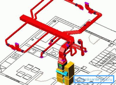 3D-Modell des Kanals, der warme Luft liefert 3D-Modell des Kanals, der warme Luft liefert
