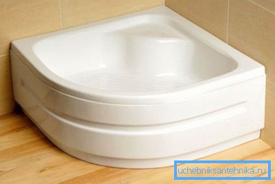 Acryl-Tablett Acryl-Tablett