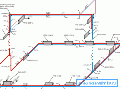 Axonometrisches Schema der Zweirohr-Heizkörperverdrahtung. Axonometrisches Schema der Zweirohr-Heizkörperverdrahtung.