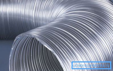 Aluminium Wellrohr Aluminium Wellrohr