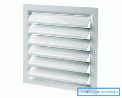 Einreihiges Lüftungsgitter aus Aluminium 500x500 RG Einreihiges Lüftungsgitter aus Aluminium 500x500 RG
