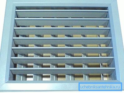 Lüftungsgitter aus Aluminium - leicht und zuverlässig Lüftungsgitter aus Aluminium - leicht und zuverlässig