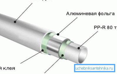 Aluminium als Verstärkung Aluminium als Verstärkung