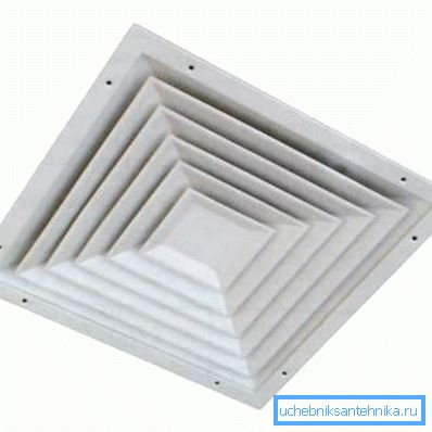 Anemostatnaya (Diffusor) Kühlergrill Anemostatnaya (Diffusor) Grill