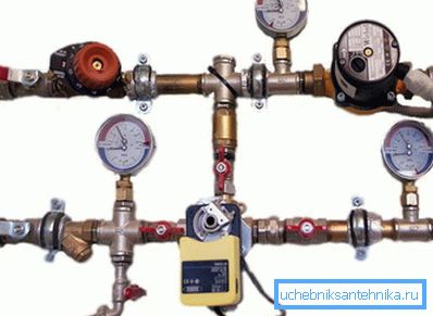 Automatisierter Knoten der Heizungsanlage eines Privathauses Automatisierter Knoten der Heizungsanlage eines Privathauses