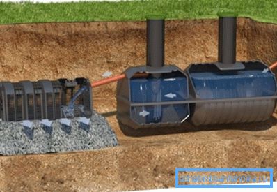 Autonome Abwasserstation mit voller Reinigung Autonome Abwasserstation mit voller Reinigung