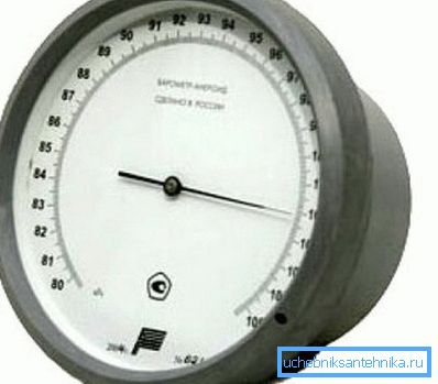 Das Barometer kann als gutes Werkzeug zur Bestimmung der Position von Bohrlöchern dienen. Das Barometer kann als gutes Werkzeug zur Bestimmung der Position von Bohrlöchern dienen.