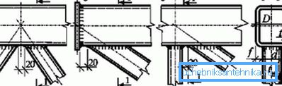 Düsenbinder: a) dreieckiges Gitter; b) Stützgitter; c) Diagonalgitter Düsenbinder: a) dreieckiges Gitter; b) Stützgitter; c) Diagonalgitter