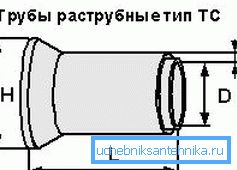 Betonprodukte Marke TC Betonprodukte Marke TC