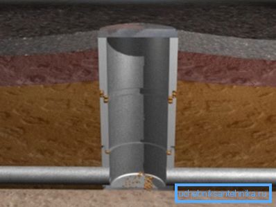 Betonbrunnen sind universell und können für eine Vielzahl von Systemen verwendet werden.