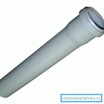 Druckloses Abwasserrohr aus Kunststoff 75 mm (Polypropylen) Druckloses Abwasserrohr aus Kunststoff 75 mm (Polypropylen)