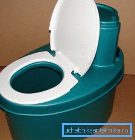 Biologische Toilette Biologische Toilette