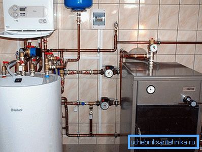 Boiler Kosveenogo Heizung im Heizraum Boiler Kosveenogo Heizung im Heizraum