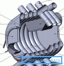 Buleryan: 1 - Rohre für den Wärmeaustausch; 2 - Nachbrennerkammer; 3 - Kaminrohr mit einstellbarer Luft (Ventil); 4, 5 - doppelte Rückwand; 6 - die Primärkammer; 7 - Aschenkammer; 8 - blies 9 - Leistungsregler (Schieber); 10 - Türgriff; 11 - Kraftstoffladetür; 12 - Vorderwand; 14 - Injektor Buleryan: 1 - Rohre für den Wärmeaustausch; 2 - Nachbrennerkammer; 3 - Kaminrohr mit einstellbarer Luft (Ventil); 4, 5 - doppelte Rückwand; 6 - die Primärkammer; 7 - Aschenkammer; 8 - blies 9 - Leistungsregler (Schieber); 10 - Türgriff; 11 - Kraftstoffladetür; 12 - Vorderwand; 14 - Injektor