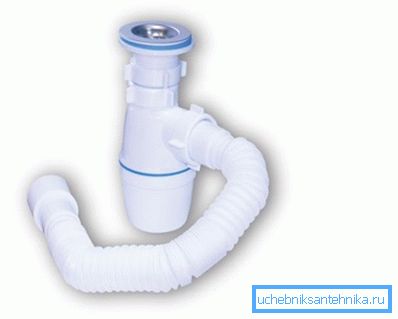 Flaschensiphon Flaschensiphon