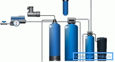 Haushaltswasseraufbereitungssystem, einschließlich Filter zur Enthärtung des Wassers aus dem Brunnen Haushaltswasseraufbereitungssystem, einschließlich Filter zur Enthärtung des Wassers aus dem Brunnen
