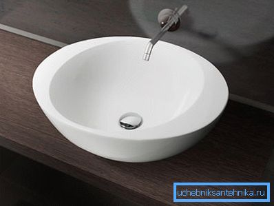 Die Schüssel hat einen konischen oder kugelförmigen Boden. Die Schüssel hat einen konischen oder kugelförmigen Boden.