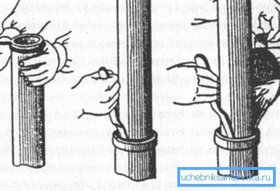 Jagen einer Glocke mit Dichtung des Zementschlosses. Jagen einer Glocke mit Dichtung des Zementschlosses.