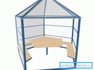 Je einfacher die Zeichnung, desto erfolgreicher werden Sie mit der Aufgabe fertig. Je einfacher die Zeichnung, desto erfolgreicher werden Sie mit der Aufgabe fertig.