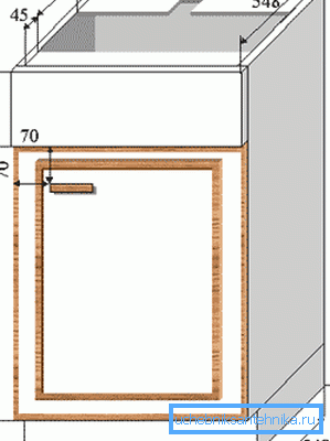 Zeichnung des einfachsten Designs dieses Elements des Innenraums unter Berücksichtigung eines bestimmten Modells Zeichnung des einfachsten Designs dieses Elements des Innenraums unter Berücksichtigung eines bestimmten Modells