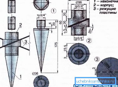 Zeichnung eines Spiralbohrers. Zeichnung eines Spiralbohrers.