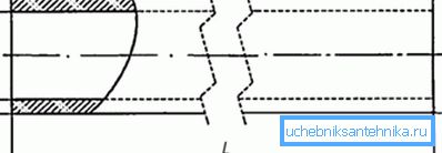 Rohrzeichnung: D - Außendurchmesser; d ist der Innendurchmesser; L ist die Länge; s - Wandstärke Rohrzeichnung: D - Außendurchmesser; d ist der Innendurchmesser; L ist die Länge; s - Wandstärke