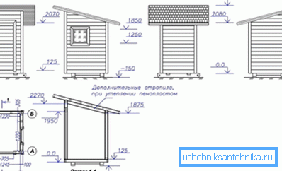 Zeichnungen und Maße einer mit Holz bedeckten Sommerdusche Zeichnungen und Maße einer mit Holz bedeckten Sommerdusche