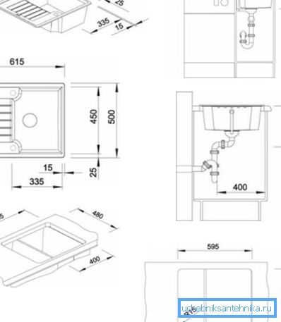 Zeichnungen einer Spüle mit Angabe der Größe und des Installationsprinzips unter Berücksichtigung aller Konstruktionsmerkmale Zeichnungen einer Spüle mit Angabe der Größe und des Installationsprinzips unter Berücksichtigung aller Konstruktionsmerkmale