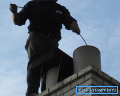 Den Kamin von außen reinigen Den Kamin von außen reinigen