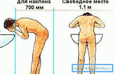 Denken Sie an den Raum für den Torso, um Ihre Stirn nicht auf den Spiegel zu legen. Denken Sie an den Raum für den Torso, um Ihre Stirn nicht auf den Spiegel zu legen.