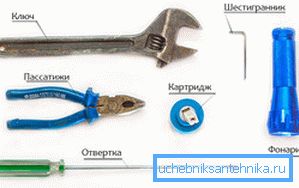 Um die Küchenarmaturen zu reparieren, benötigen Sie ein Werkzeug Um die Küchenarmaturen zu reparieren, benötigen Sie ein Werkzeug