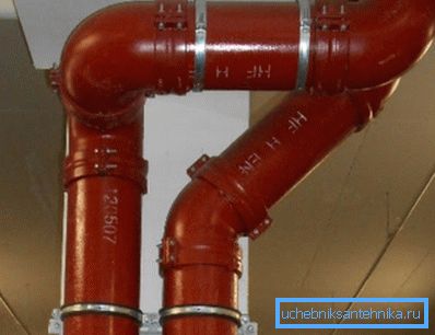Gusseisen Abwassersystem Gusseisen Abwassersystem