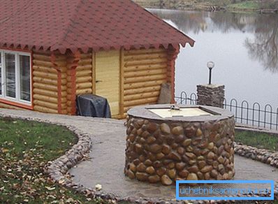 Holzblockhaus für den Brunnen - eine ausgezeichnete dekorative Lösung Holzblockhaus für den Brunnen - eine ausgezeichnete dekorative Lösung