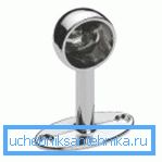 Der dekorative Halter und der 25-mm-Rohrhalter sehen anders aus