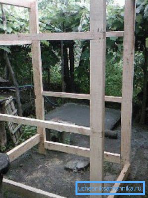 Holzrahmenkonstruktion. Holzrahmenkonstruktion.