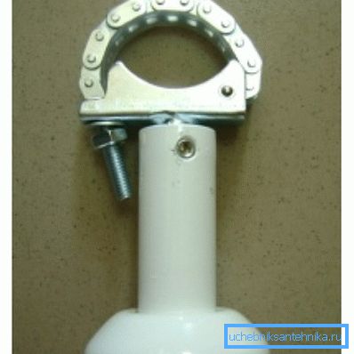 Kettengriffhalter Kettengriffhalter