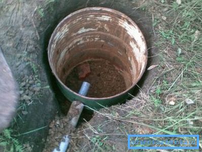 Zur Ableitung von Abwasser stellen wir aus einem Fass einen einfachen Klärgrube her. Zur Ableitung von Abwasser stellen wir aus einem Fass einen einfachen Klärgrube her.