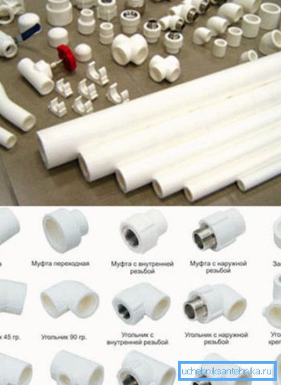 Für jedes Material - sein eigenes Zubehör Für jedes Material - sein eigenes Zubehör
