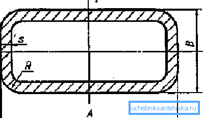 Für die Berechnung werden drei Parameter benötigt: sowohl Größe als auch Wandstärke.
