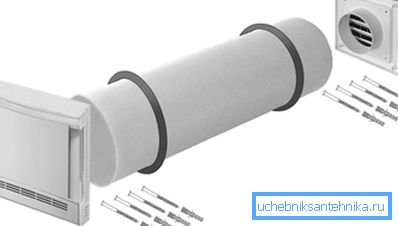 Um den Einlass zu installieren, reicht es, durch die Wand zu bohren Um den Einlass zu installieren, reicht es, durch die Wand zu bohren