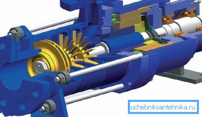 Denn die Wirbelpumpe zeichnet sich durch einen minimalen Spalt zwischen Laufrad und Gehäuse aus. Denn die Wirbelpumpe zeichnet sich durch einen minimalen Spalt zwischen Laufrad und Gehäuse aus.
