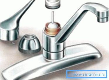 Der Zugang zum Verriegelungsmechanismus ist nur bei abgenommenem Griff möglich. Der Zugang zum Verriegelungsmechanismus ist nur bei abgenommenem Griff möglich.