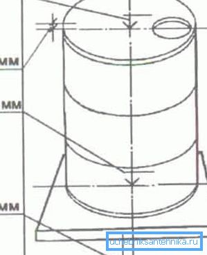 Verfügbar für Snip-definierende Dimensionen Verfügbar für Snip-definierende Dimensionen