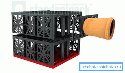 Ablaufblock