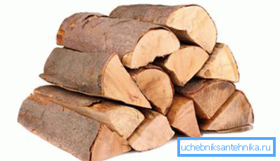 Brennholz ist der häufigste Brennstoff. Brennholz ist der häufigste Brennstoff.