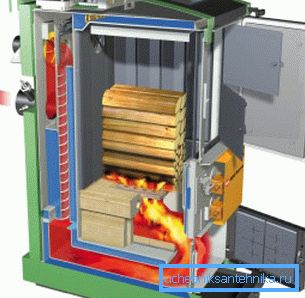 Holzheizung ist am vielseitigsten Holzheizung ist am vielseitigsten