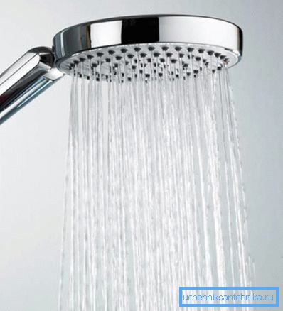 Volle Wasserdusche Volle Wasserdusche