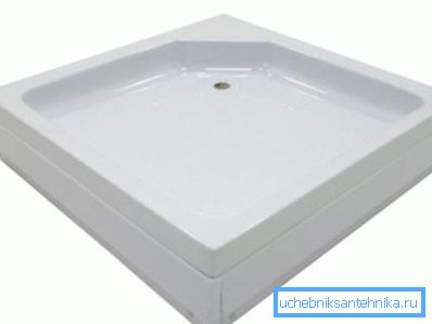 80 x 80 cm duschwanne 80 x 80 cm duschwanne