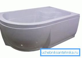 Duschkabinen 1200x800 mit hohem Fuß können mit einer kleinen Badewanne verwechselt werden