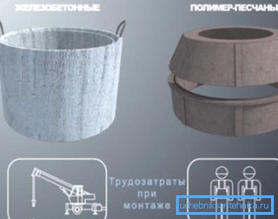 Die beiden am häufigsten verwendeten Materialien zum Erzeugen von Bohrlöchern sind die Arbeitskosten während der Installation Die beiden am häufigsten verwendeten Materialien zum Erzeugen von Bohrlöchern sind die Arbeitskosten während der Installation